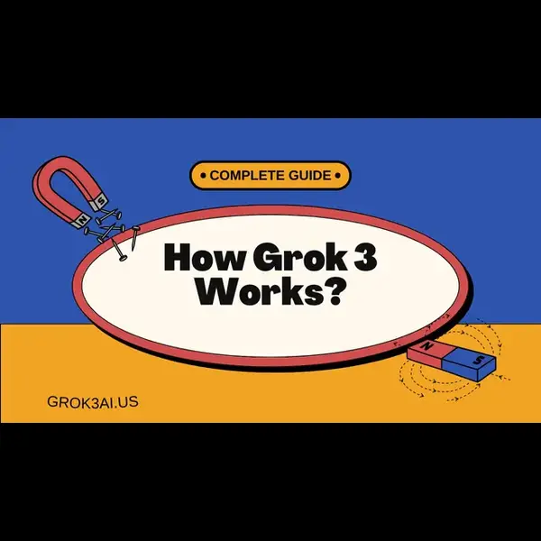 Grok 3 Working: How It Works and Why You Should Try It